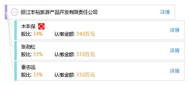 丽江丰裕旅游产品开发有限责任公司 工商信息与经营状况全解析